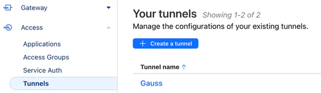 Zero Trust Tunnels