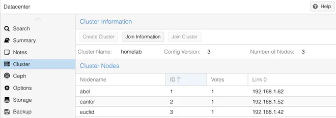 Cluster information