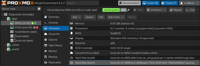 Proxmox CSI Plugin volume