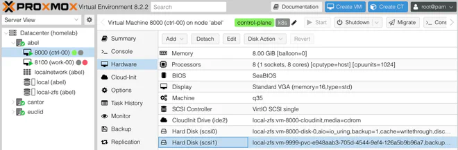 Proxmox CSI Plugin volume