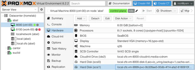 Volume attached to node ctrl-00