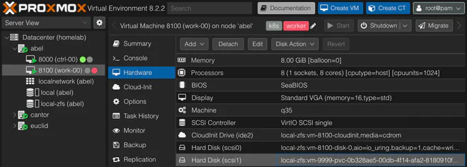 Volume attached to node work-00